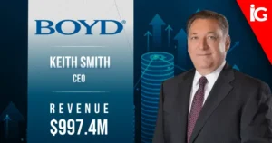 $997.4M Revenue, 39%+ Margins: Under Keith Smith, Boyd Gaming Corporation Shows Why Execution Still Wins in a Mixed Market
