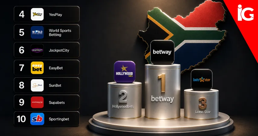 South Africa iGaming Market Sees Partnership Surge | iGaming News Today