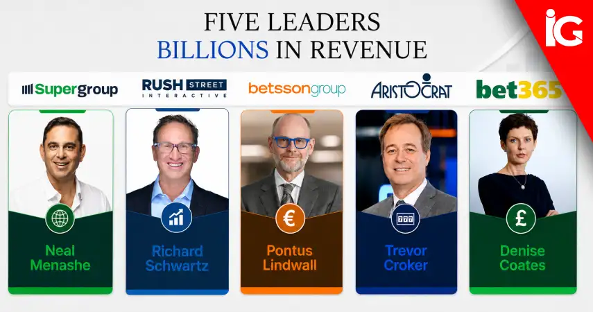 The Gambling Giants Building Scale Beyond Headlines | iGaming News Today